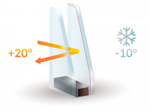 Double Glazing Services in South Norwood | Installation & Repairs